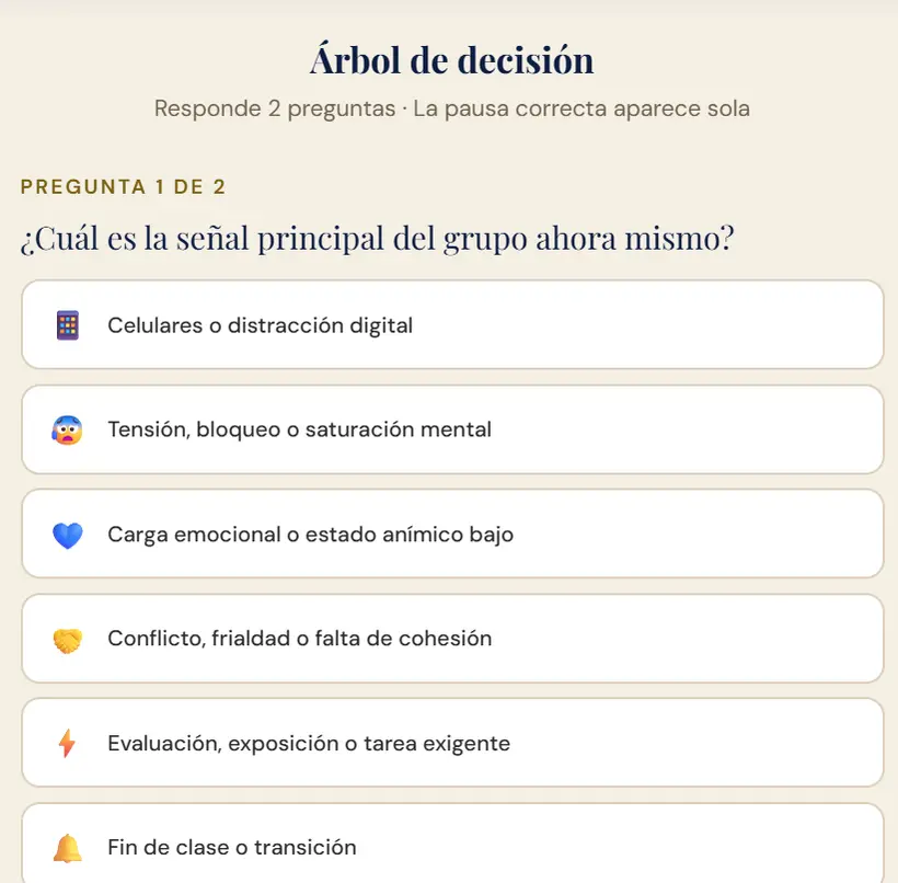 Árbol de decisión de la app